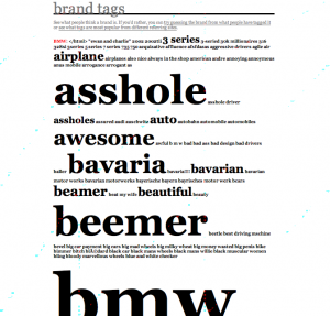 BMW brand tags