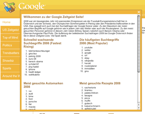 Google Zeitgeist 2008